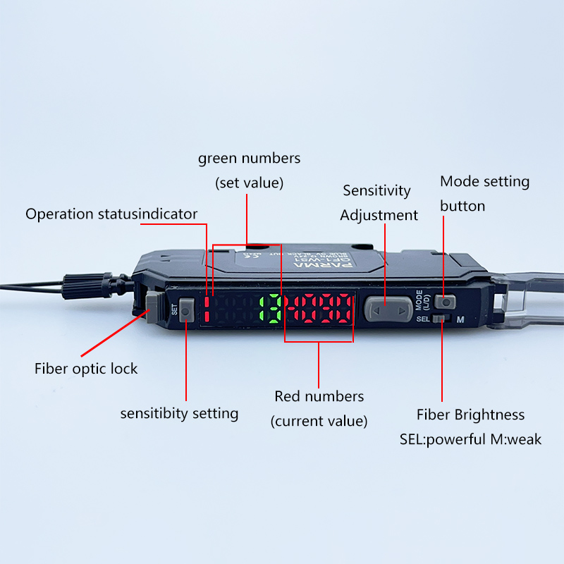 PARMA Glasvezelsensorversterke - Industrial Laser Distance Sensor recensie en prijs
