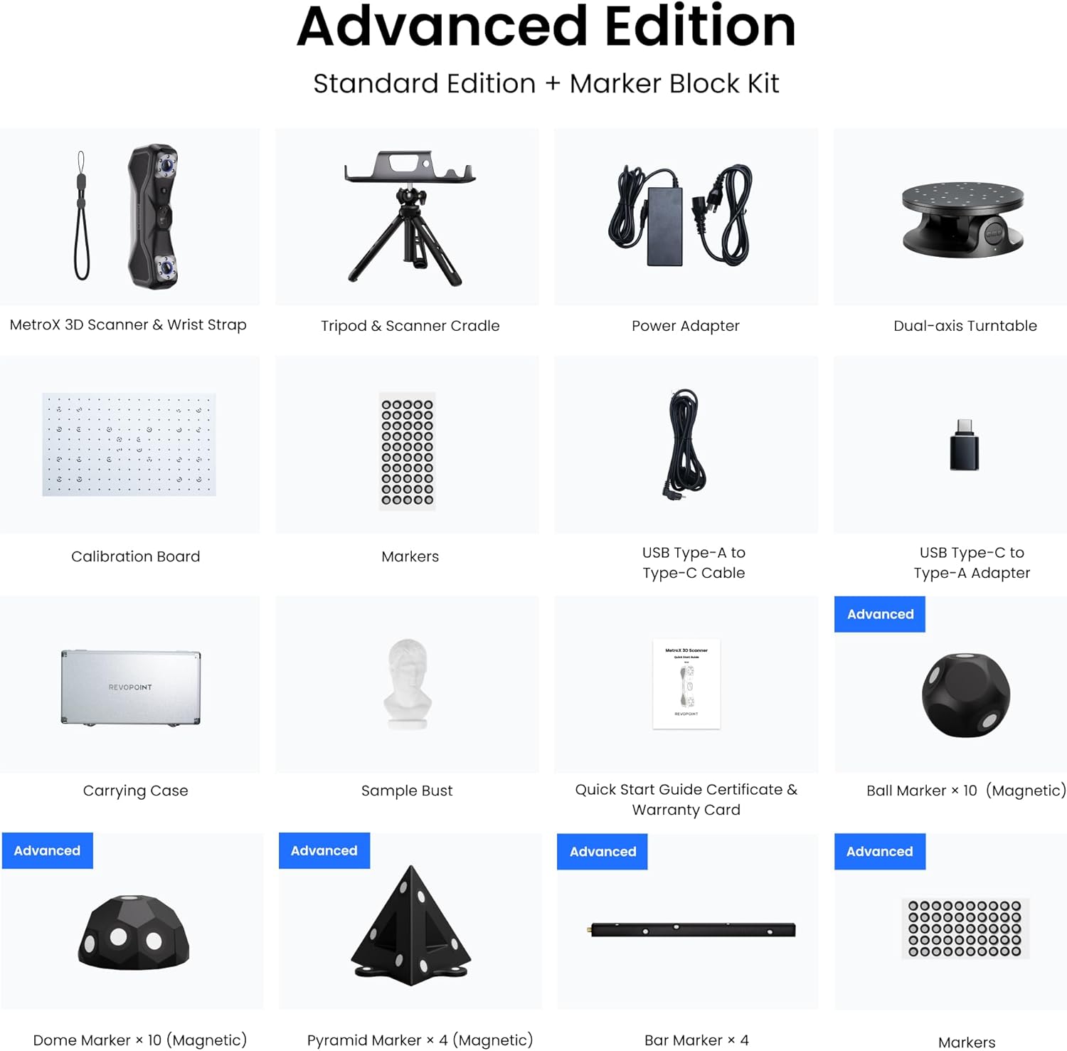Revopoint MetroX 3D-scanner, 0 - Industrial Laser Printing recensie en prijs