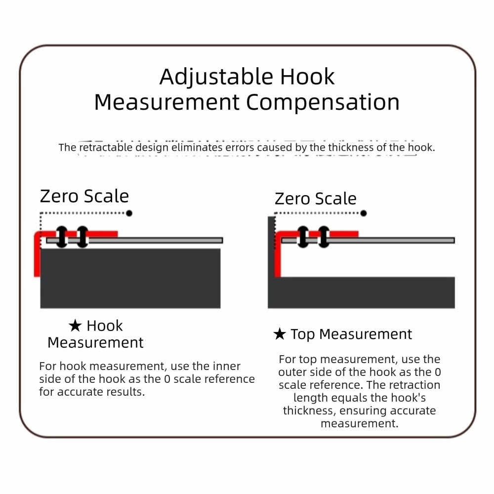 3-in-1 Laser Meetlint Intrekba - Industrial Laser Distance Sensor recensie en prijs