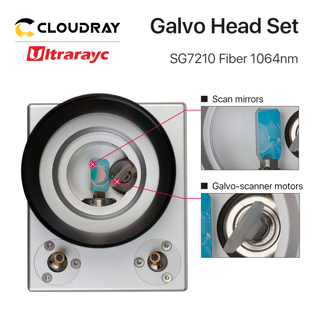 Cloudray 1064nm Fiber Laser Sc - Galvo Scan Head recensie en prijs