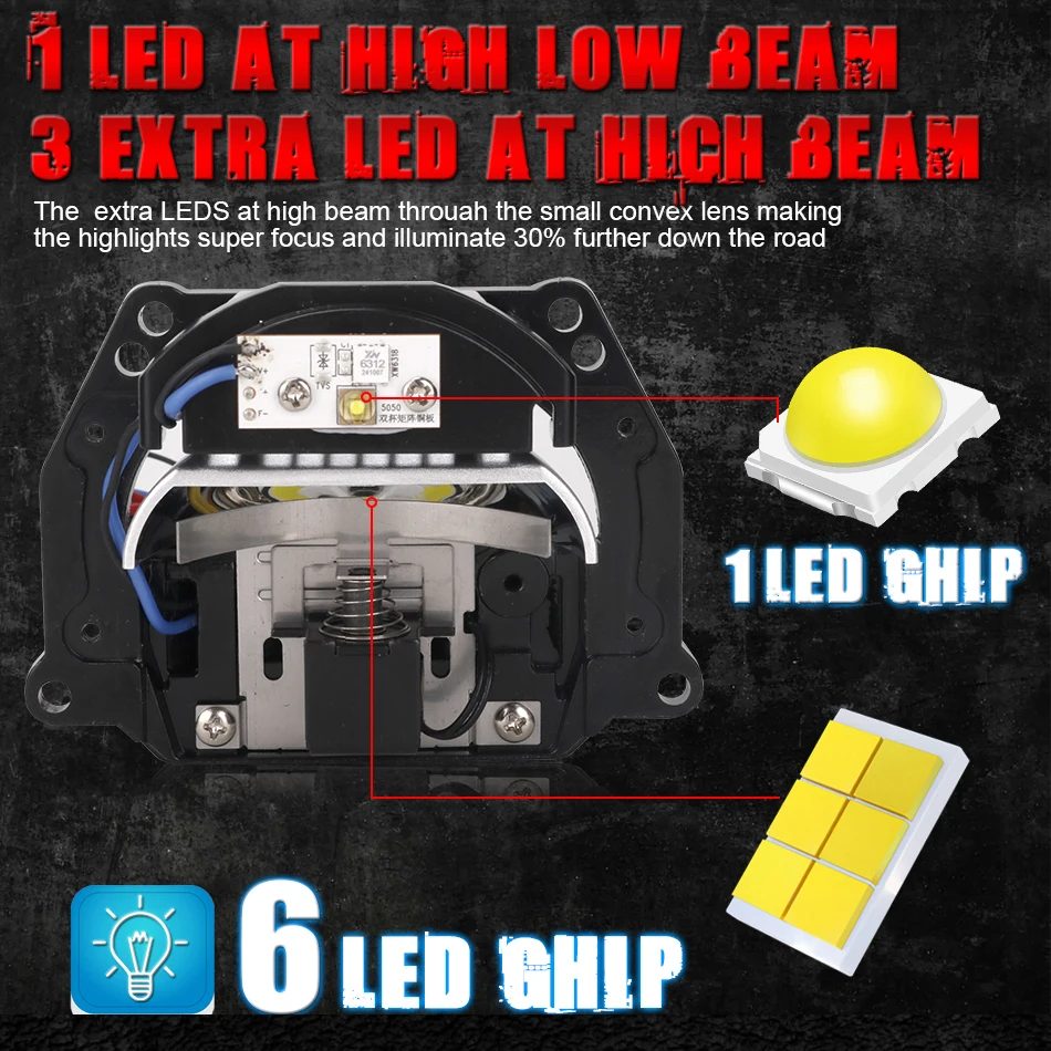 Bi-LED projectorlenzen 3 inch  - Laser Focus Lens recensie en prijs