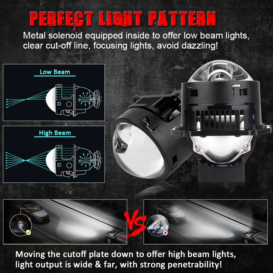 Bi-LED projectorlenzen 3 inch  - Laser Focus Lens recensie en prijs