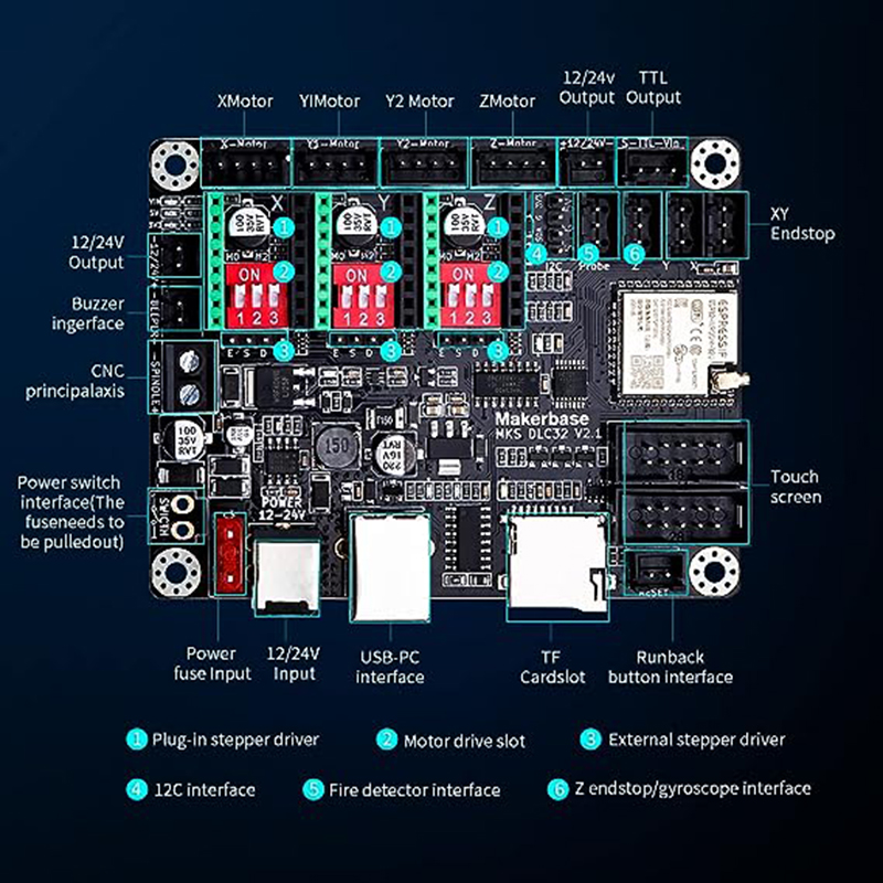 MKS DLC32 V2.1 Offline Control - Laser Controller Board recensie en prijs