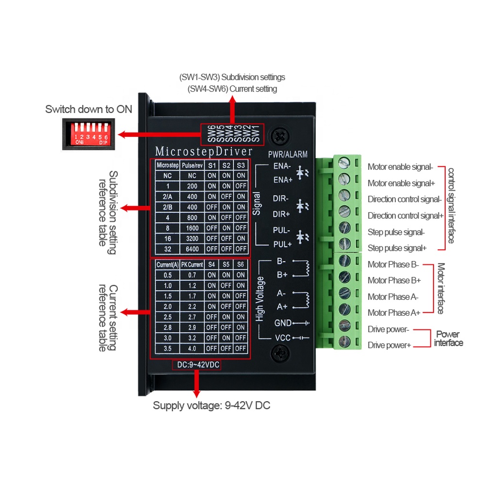 HLTNC TB6600 verbeterde versie - Stepper Driver Cnc recensie en prijs