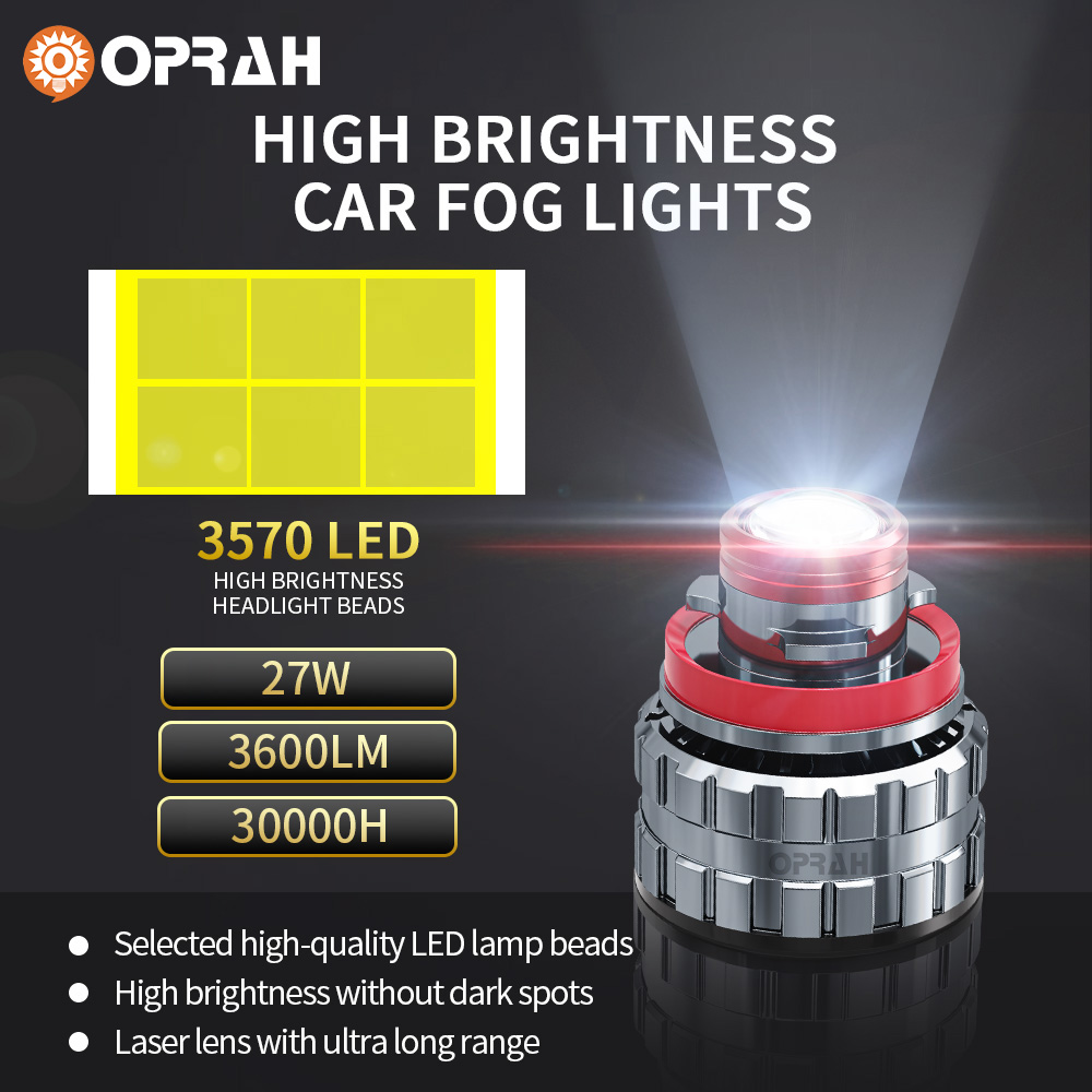 Oprah 2Pc Laserlens H7 Led Mis - Laser Focus Lens recensie en prijs