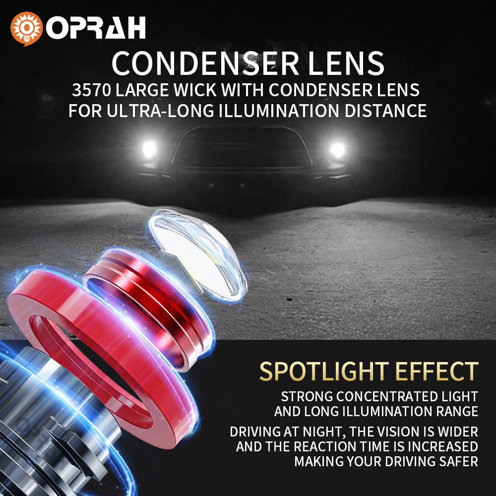 Oprah 2Pc Laserlens H7 Led Mis - Laser Focus Lens recensie en prijs