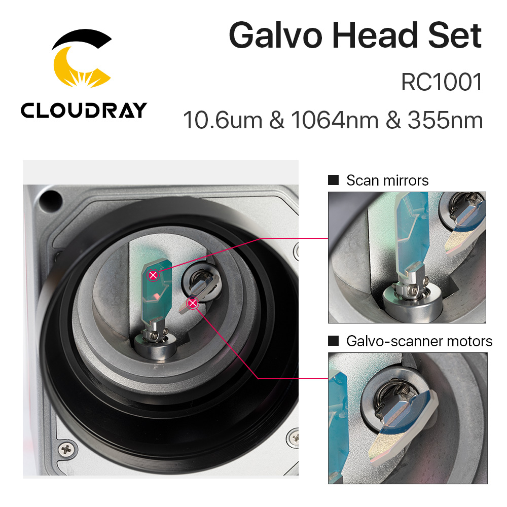 Cloudray RC1001 Fiber Laser Sc - Galvo Scan Head recensie en prijs