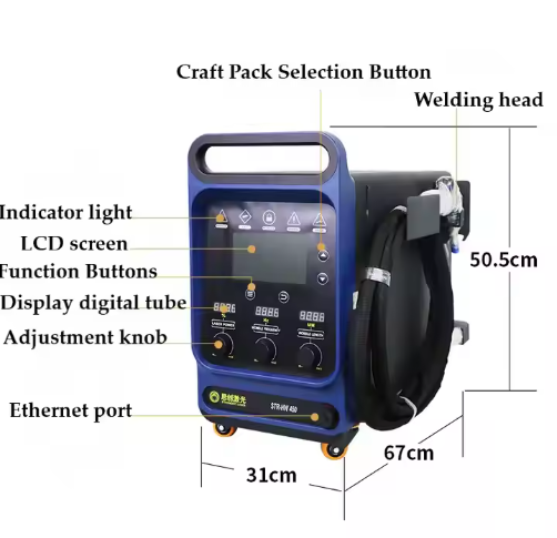 900W industriële draagbare las - Industrial Laser Repair recensie en prijs