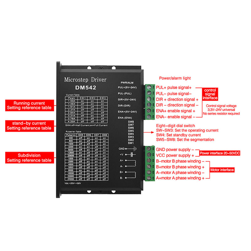 Nieuwe Microstep Motor Driver  - Stepper Driver Cnc recensie en prijs