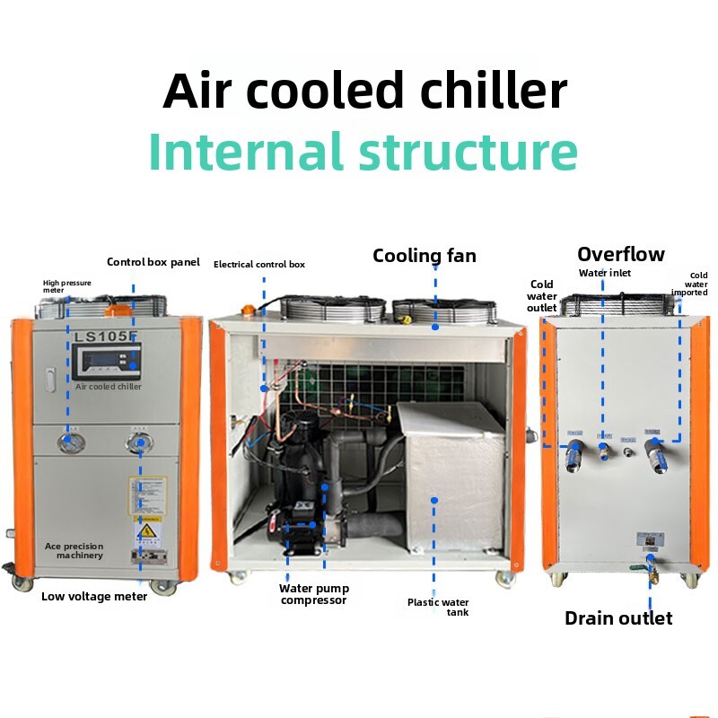 Luchtgekoelde Chiller Industri - Industrial Laser For Sale recensie en prijs