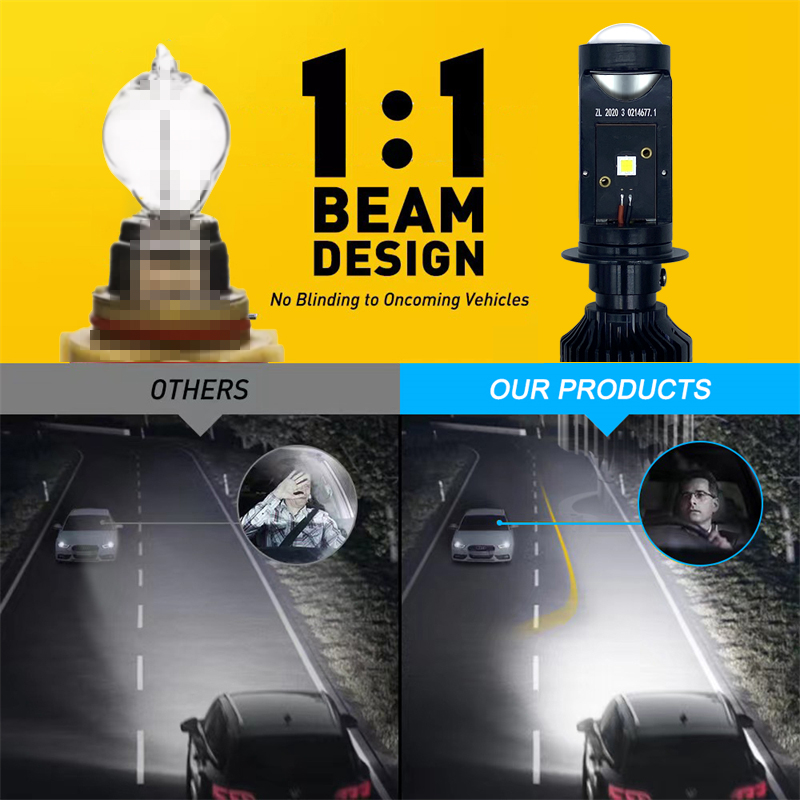 Canbus Lamp H4 H7 LED Y10 Supe - Laser Focus Lens recensie en prijs
