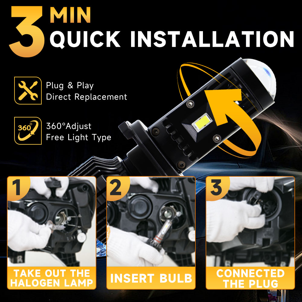 Canbus Lamp H4 H7 LED Y10 Supe - Laser Focus Lens recensie en prijs