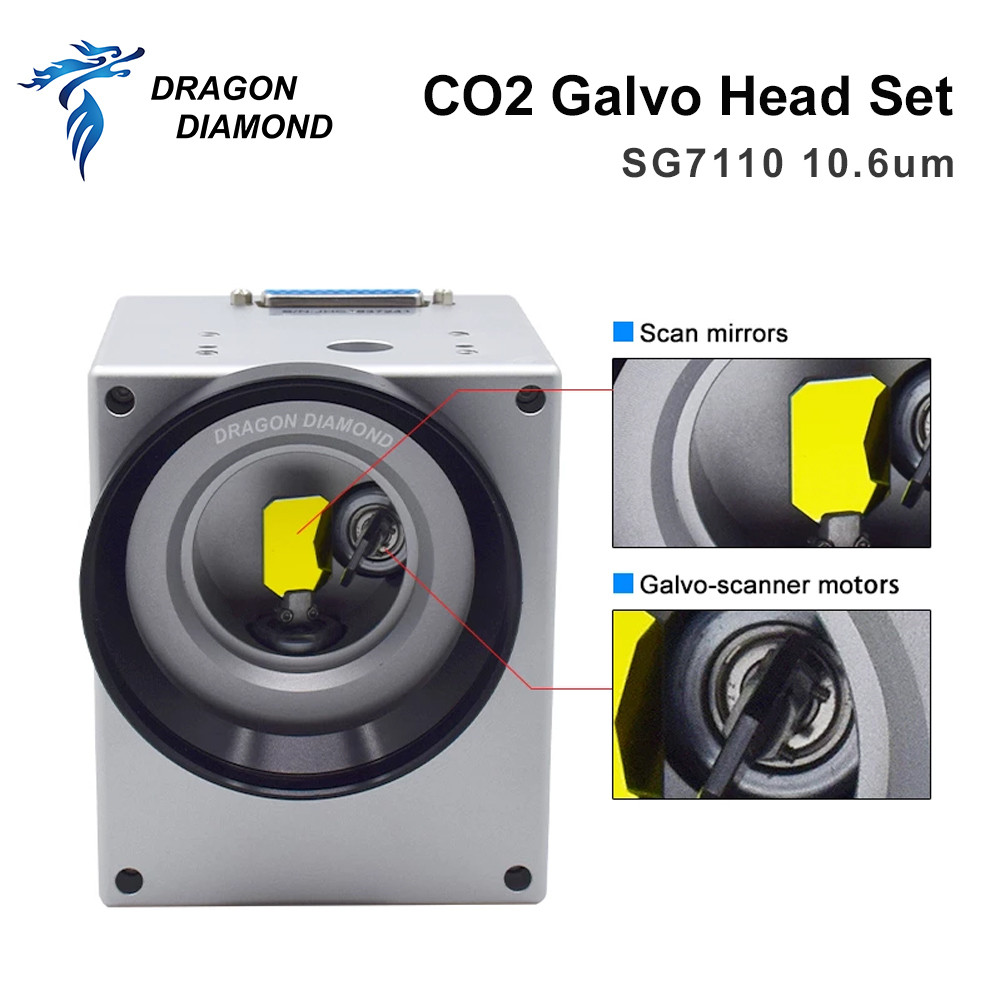 Vezel Galvo Scan Head RC1001 S - Galvo Scan Head recensie en prijs