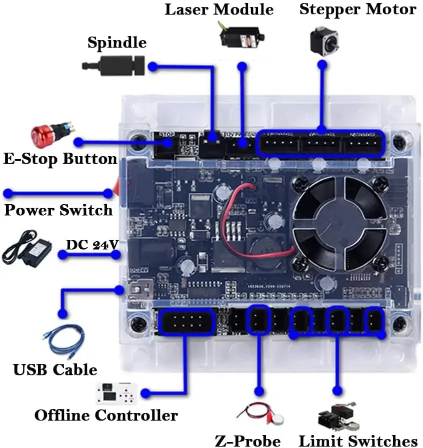 CNC Controller Tools 3-assige  - Laser Controller Board recensie en prijs